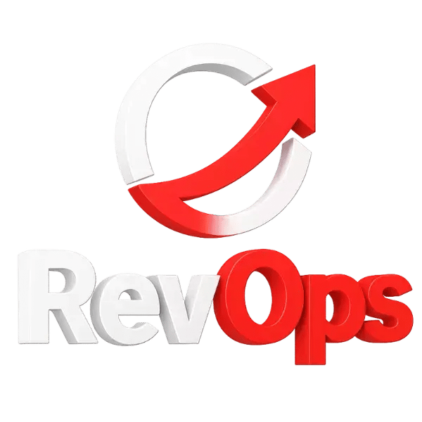 revops-iteanz-digital